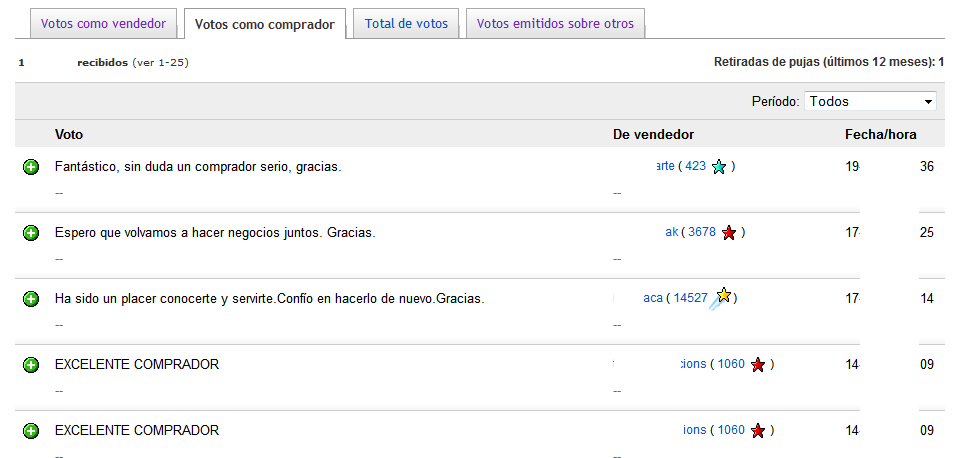 votos comprador.png