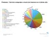 Productos-que-se-venden-en-internet.001.jpg