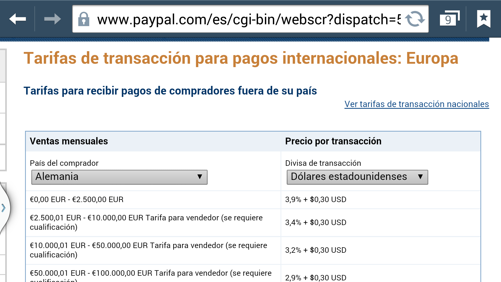 ¿Cuánto cobra PayPal por recibir dinero de otro país?