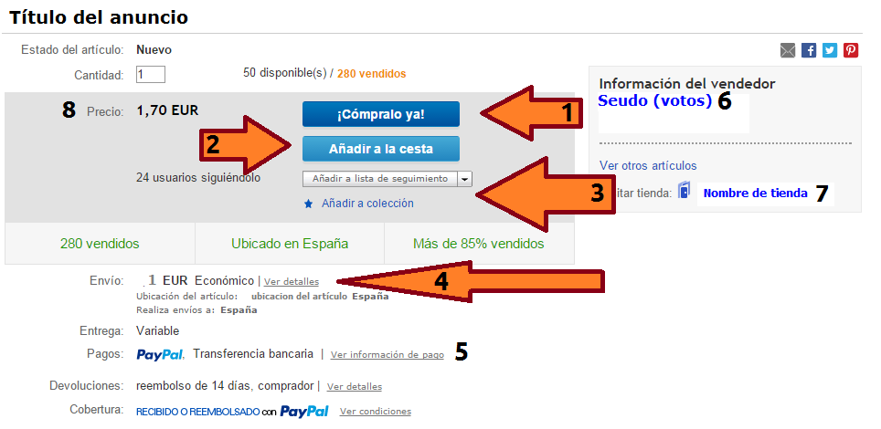 esquema anuncio.png