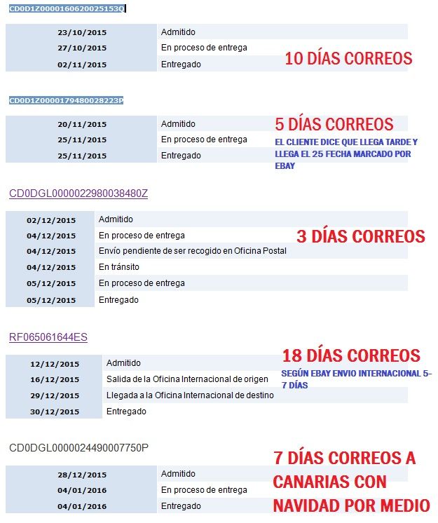 CORREOS.jpg