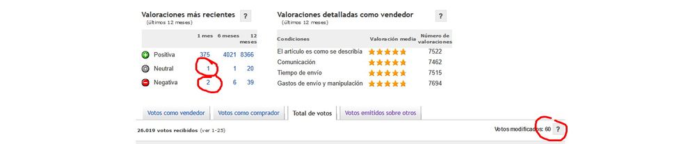 Votos quitados.jpg