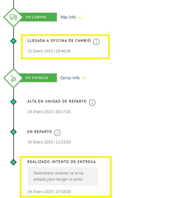 correos1.jpg