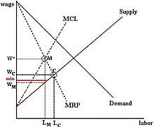220px-MONOPSNY.jpg
